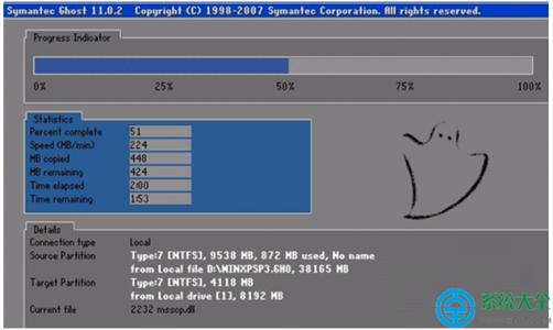 如何用u盘重装系统win7 怎么用U盘重装win7系统