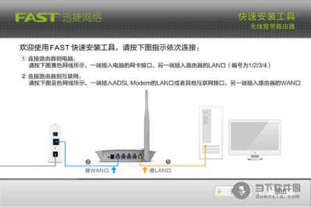 迅捷路由器安装说明书 迅捷无线路由器怎么安装