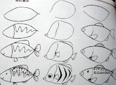 简笔画绘画教程 学画鱼简笔画绘画教程，鱼怎样画