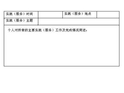 寒假实践活动心得 假期实践报告心得感言