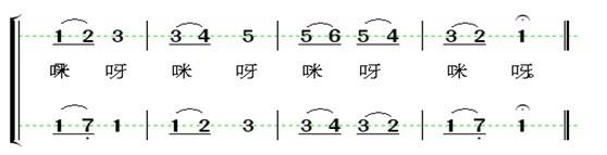 合唱团发声练习方法