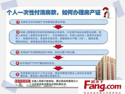 房产出售流程 出售房产流程有哪些？如何办理房产出售？