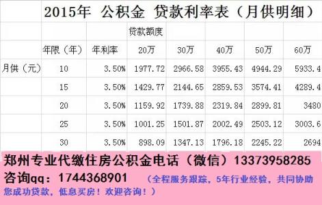 住房公积金最低缴费 住房公积金最低标准是多少 住房公积金最低缴费标准