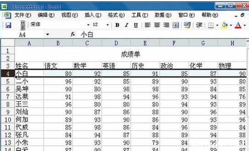 wps怎么锁定表头 wps里excel表头锁定的方法