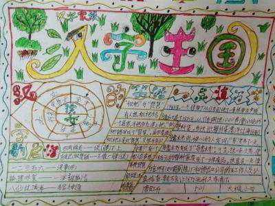 遨游汉字王国手抄报 小学五年级的汉字王国手抄报模板素材