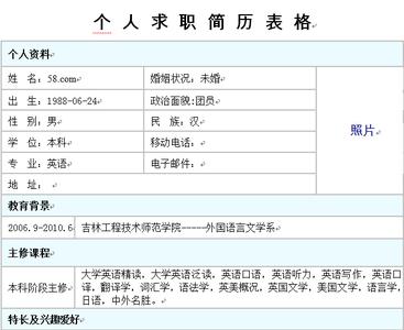 58同城求职简历 58求职简历自我介绍