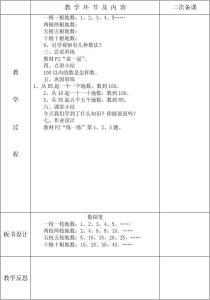 一年级数学的教学反思 人教版一年级数学下册教案及反思