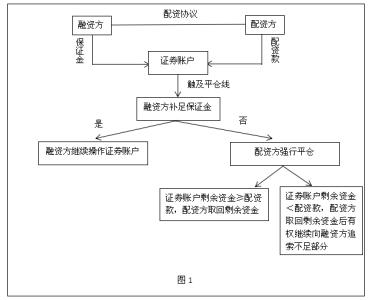 自然人的有关法律规定 什么是自然人 自然人的法律特征