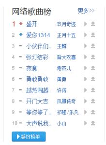 十大网络歌曲排名 中国网络歌曲排名