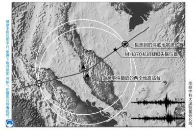 马航失联英语作文 马航失联初中英语作文