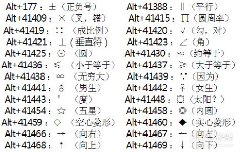 wps删除线快捷键 wps如何使用快捷删除快捷键