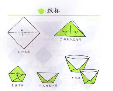 纸杯折纸 幼儿园折纸纸杯