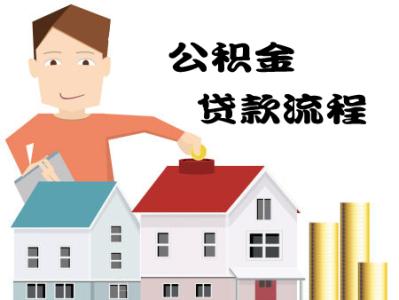 徐州公积金贷款流程 徐州贷款买房流程及公积金贷款申请条件
