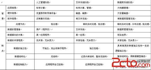 公共基础知识题型 公共基础知识题型盘点