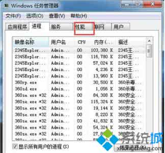 win7怎么看cpu使用率 win7怎么看cpu使用情况