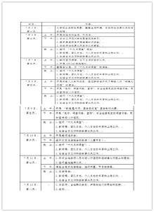 大一寒假实践报告3000 大三暑假社会实践报告