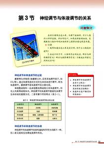 神经体液调节 人教版生物必修3《神经调节与体液调节的关系》教案