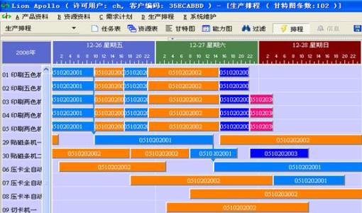 车间生产事故报告范文 2016车间生产计划范文