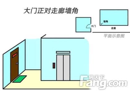 大门对着墙角怎么破解 大门对着墙角如何解决？飞刃煞的破解方法