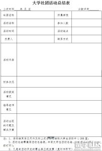 大学生社团章程范本 大学生社团期末工作总结范本