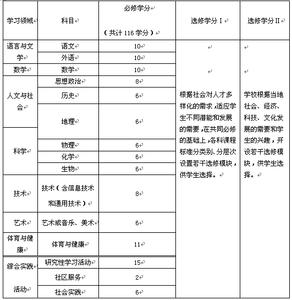 2016年中班下学期计划 2016年秋季八年级下学期数学教学工作计划