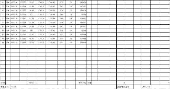 沥青砼采购合同 沥青砼采购合同_沥青砼采购合同样本