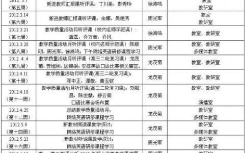 教研组工作计划2016 2016年小学英语教研组工作计划3篇