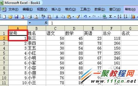 excel输入0开头的数字 Excel中输入0开头数字的技巧