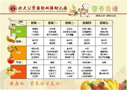 2岁幼儿营养食谱 2岁半孩子食谱，2岁半幼儿营养食谱