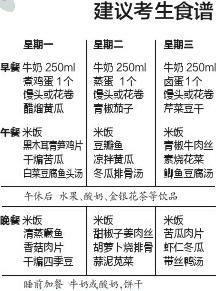 月经后减肥一周十斤 一周十斤减肥食谱总结