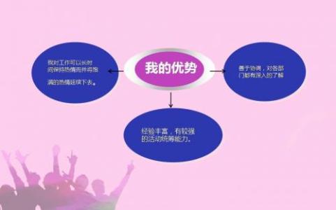 简短精彩的自我介绍 加入学生会简短精彩的自我介绍