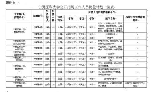 辅导员工作计划2017 2017大学辅导员工作计划书