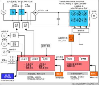 冰箱变频和定频的区别 变频冰箱和定频冰箱哪个好 工作原理区别须知