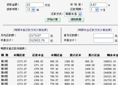 公积金补息贷款 公积金补息贷款是什么？如何计算补息额？