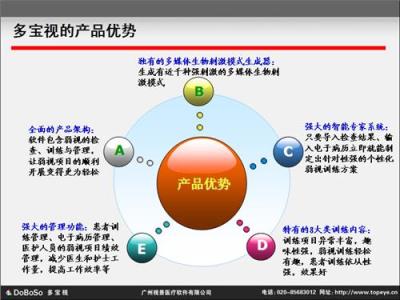 生物在学习上有什么方法 生物的学习方法