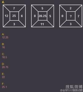 世界500强智力面试题 世界500强有趣面试题