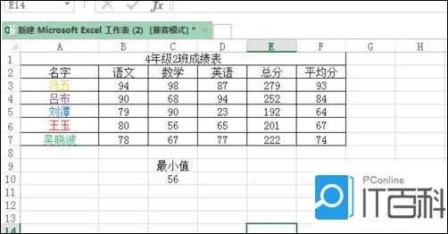 excel表格最小值 excel表格求最小值的方法