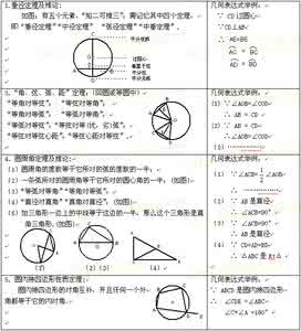 初三数学知识点归纳 初三数学基本知识点