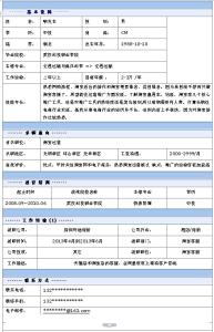 淘宝运营简历范文 淘宝运营简历范文3篇