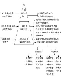 农业保险具体特点 卫生法的特点具体有哪些