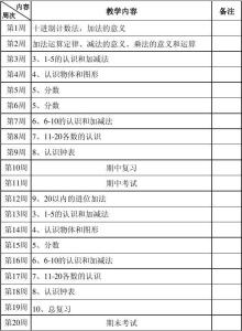 四年级数学教学计划 四年级数学上学期教学计划