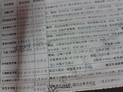 编导艺考编写故事范文 编导艺考自我介绍范文3篇