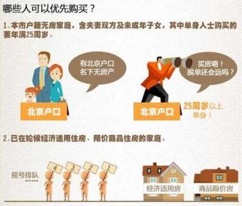 自住型商品房选房顺序 大连自住商品房选房流程是什么？是全款购买吗