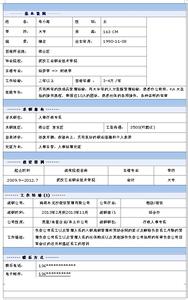 行政专员简历模板 大学生行政专员个人简历模板3篇