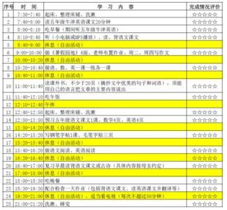 小学生通知书评语 小学生通知书评语 小学生素质评语