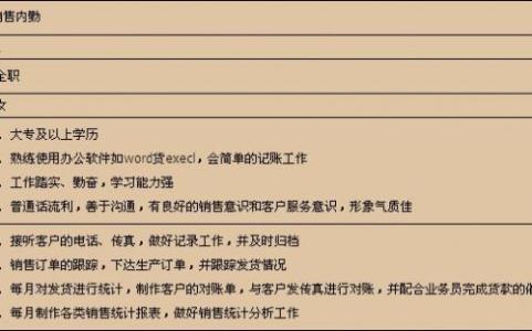 销售内勤工作总结 销售员工总结 销售内勤总结