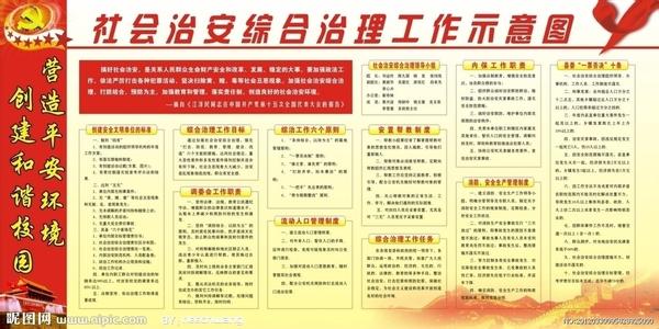 学校综合治理工作总结 学校综合治理工作总结范文