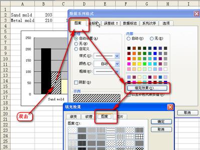 excel如何画柱状图 如何用excel画柱状图