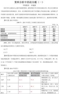 公务员考试行测题库 公务员如何通过行测考试