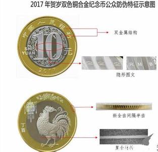 2017年鸡年纪念币预约 2017鸡年纪念币预约兑换攻略 2017鸡年纪念币怎么预约兑换